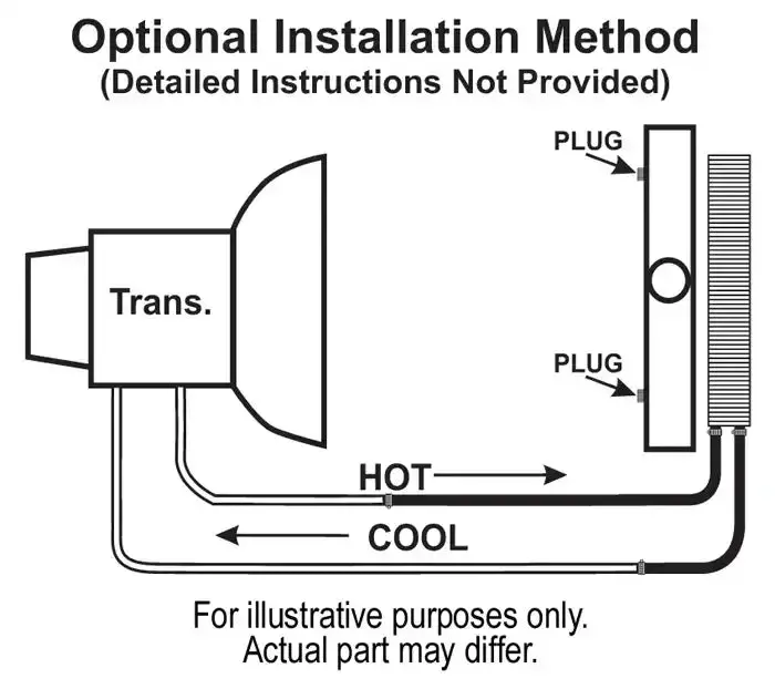 Derale 13633 Plate-And-Fin Transmission Cooler Kit — 5/8-Inch Hose Size 1