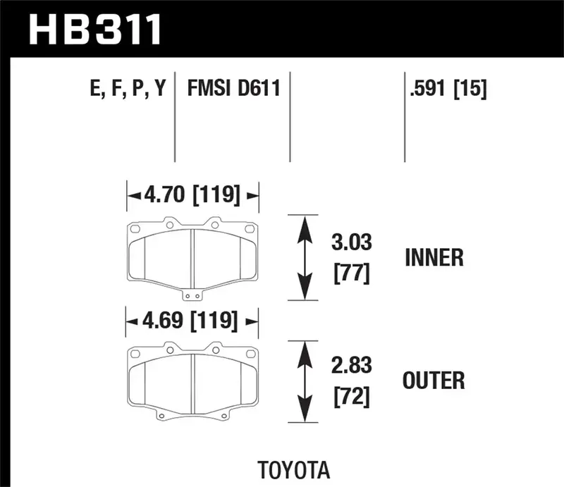 Hawk Hps Performance Brake Pads – High-Friction Compound, Thickness: 0.591", Part #Hb311F.591 1